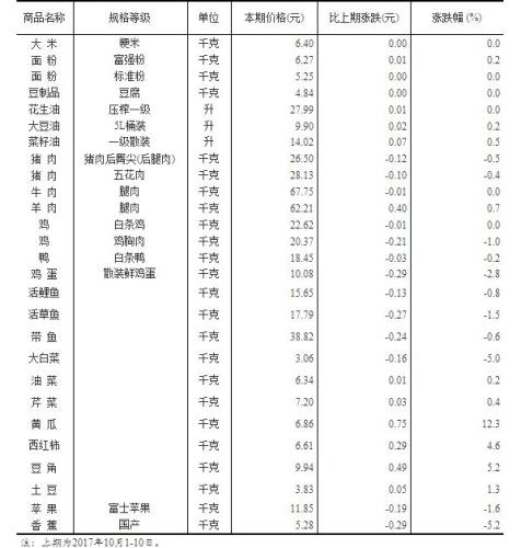 黄大仙一码一肖100,结构化评估推进_MP49.188