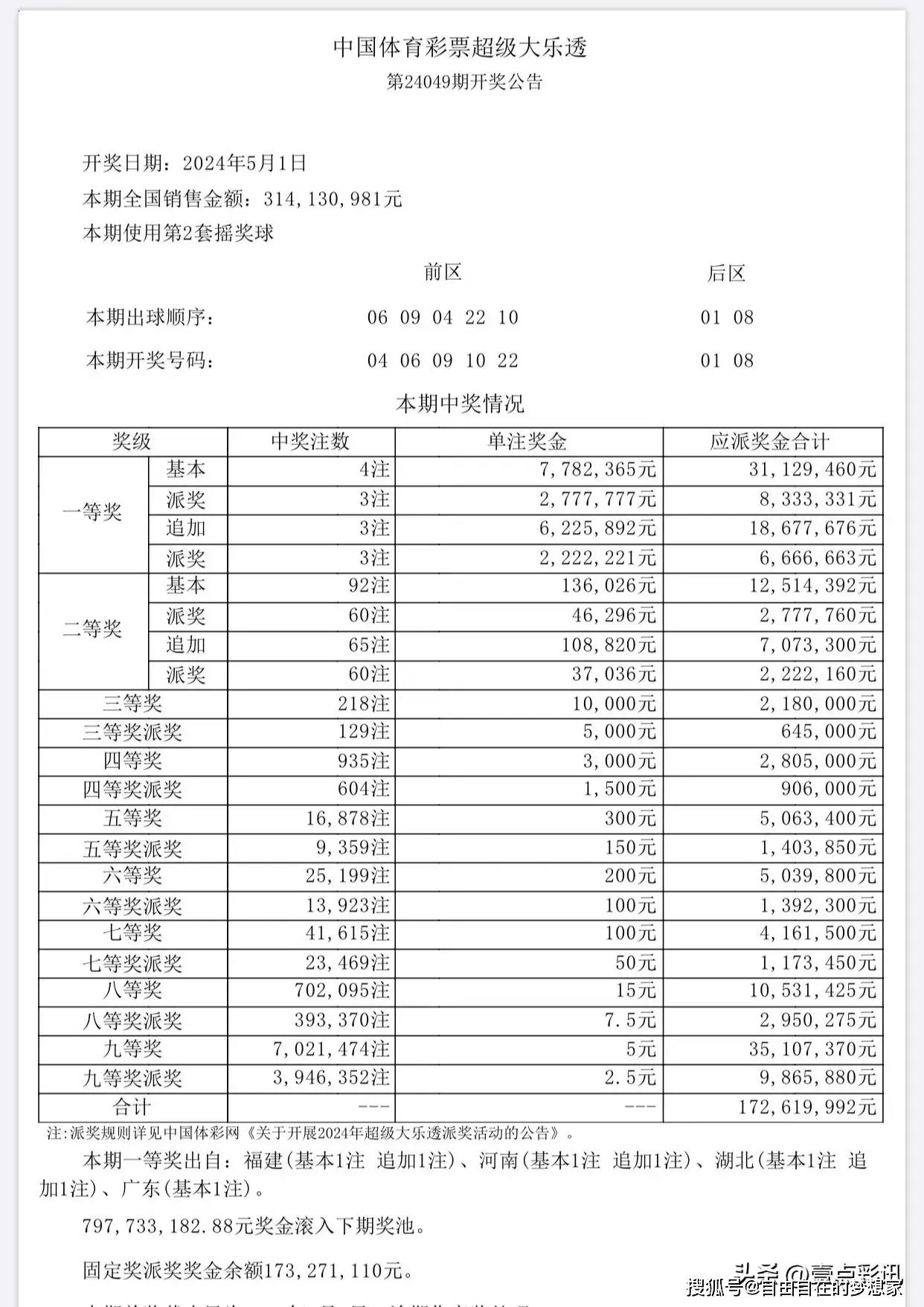 新澳今晚六给彩开奖结果,精细评估说明_Prestige44.558