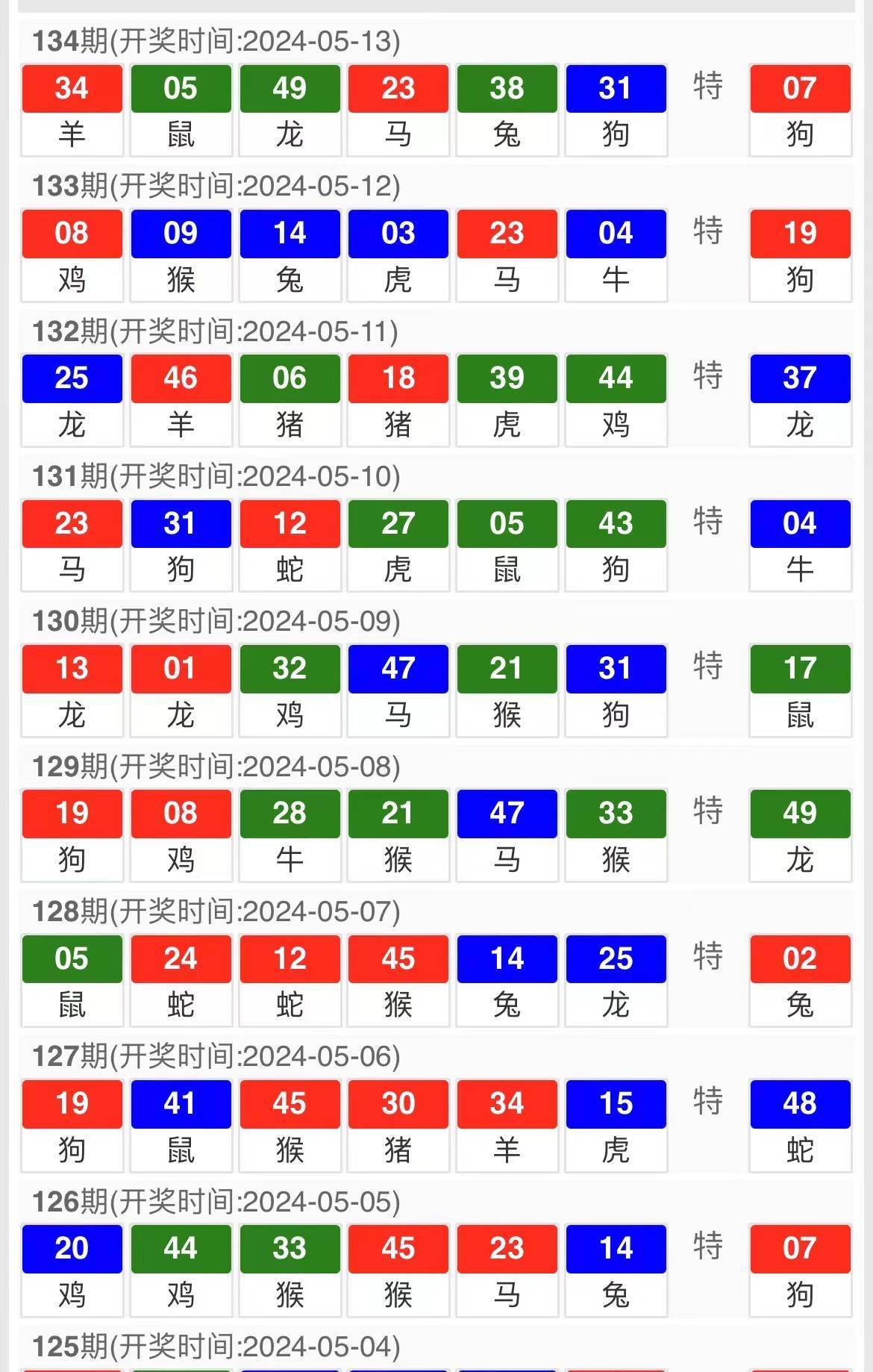 香港特马资料王中王,定性评估说明_C版83.242