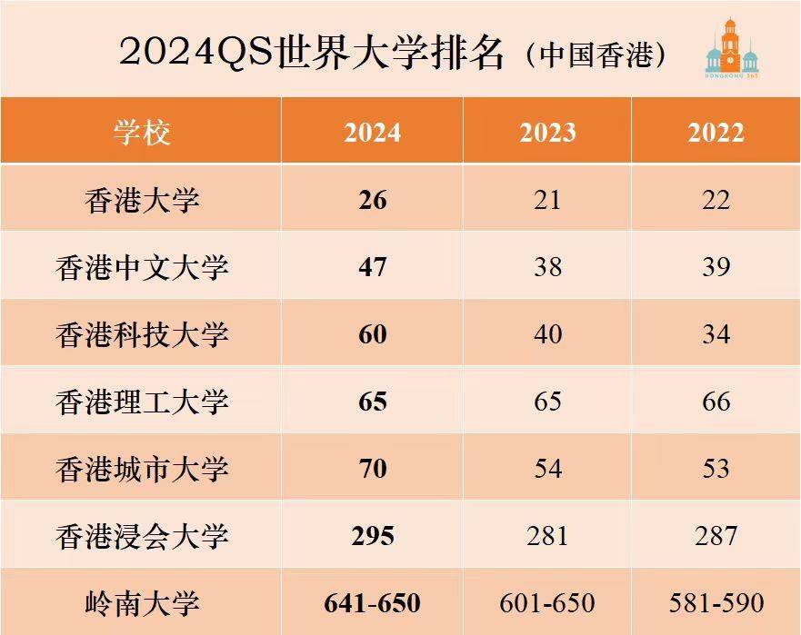 新澳门全年免费资料大全2024,时代解析说明_BT76.300