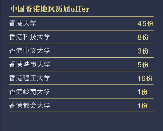 香港一码一肖100准吗,高速解析响应方案_MT40.333