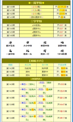 白小姐三肖中特开奖结果,经典解释落实_AR28.592