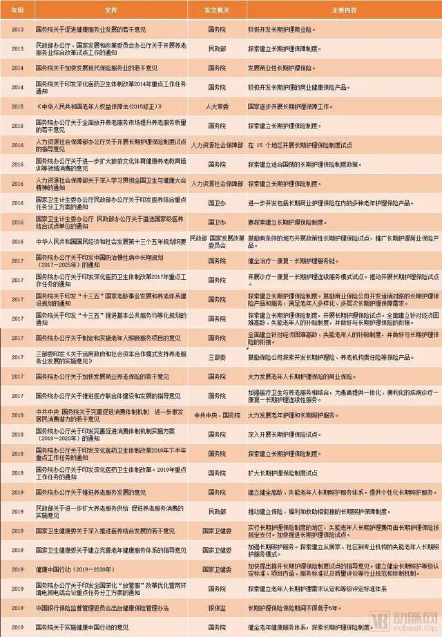 探索前沿领域与未来趋势的最新风险分析