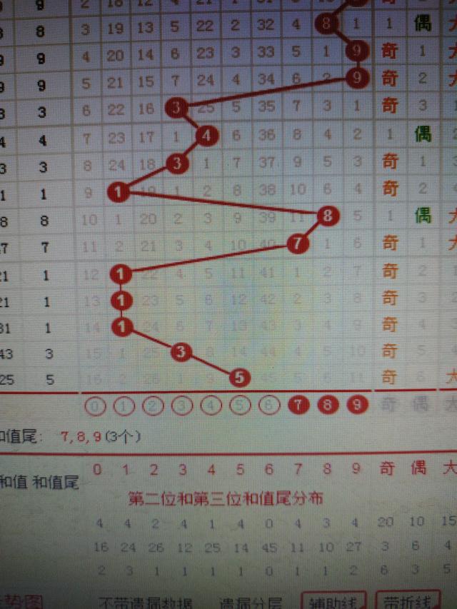 香港二四六开奖资料大全_微厂一,互动性执行策略评估_经典版172.312