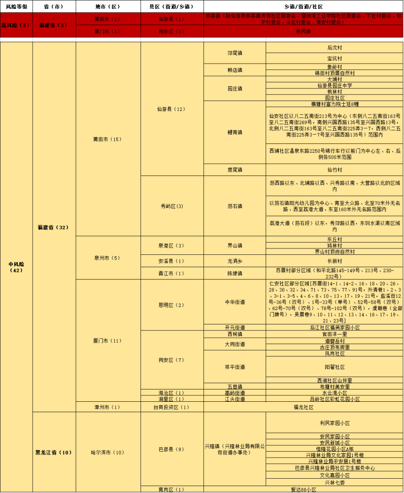 澳门精准一笑一码100%,实效策略解析_mShop36.174