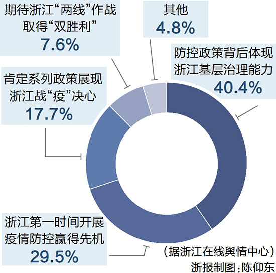 精准三肖三期内必中的内容,全面执行分析数据_创新版31.659