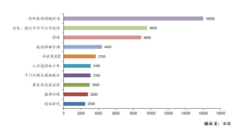 澳门广东二八站,全面应用数据分析_Phablet52.509