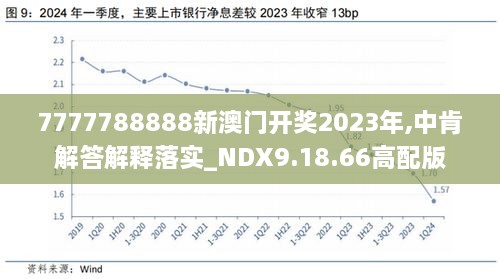 2024澳门新奥走势图,权威解读说明_SE版69.336