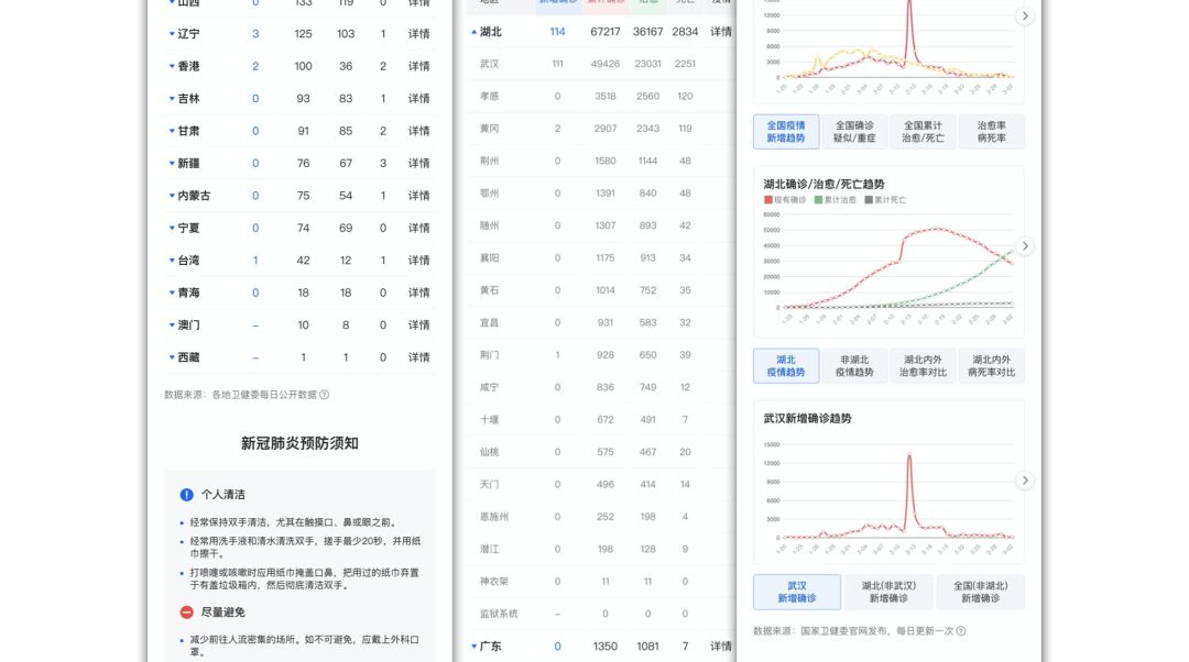 香港6合资料大全查,数据导向执行解析_安卓版38.606