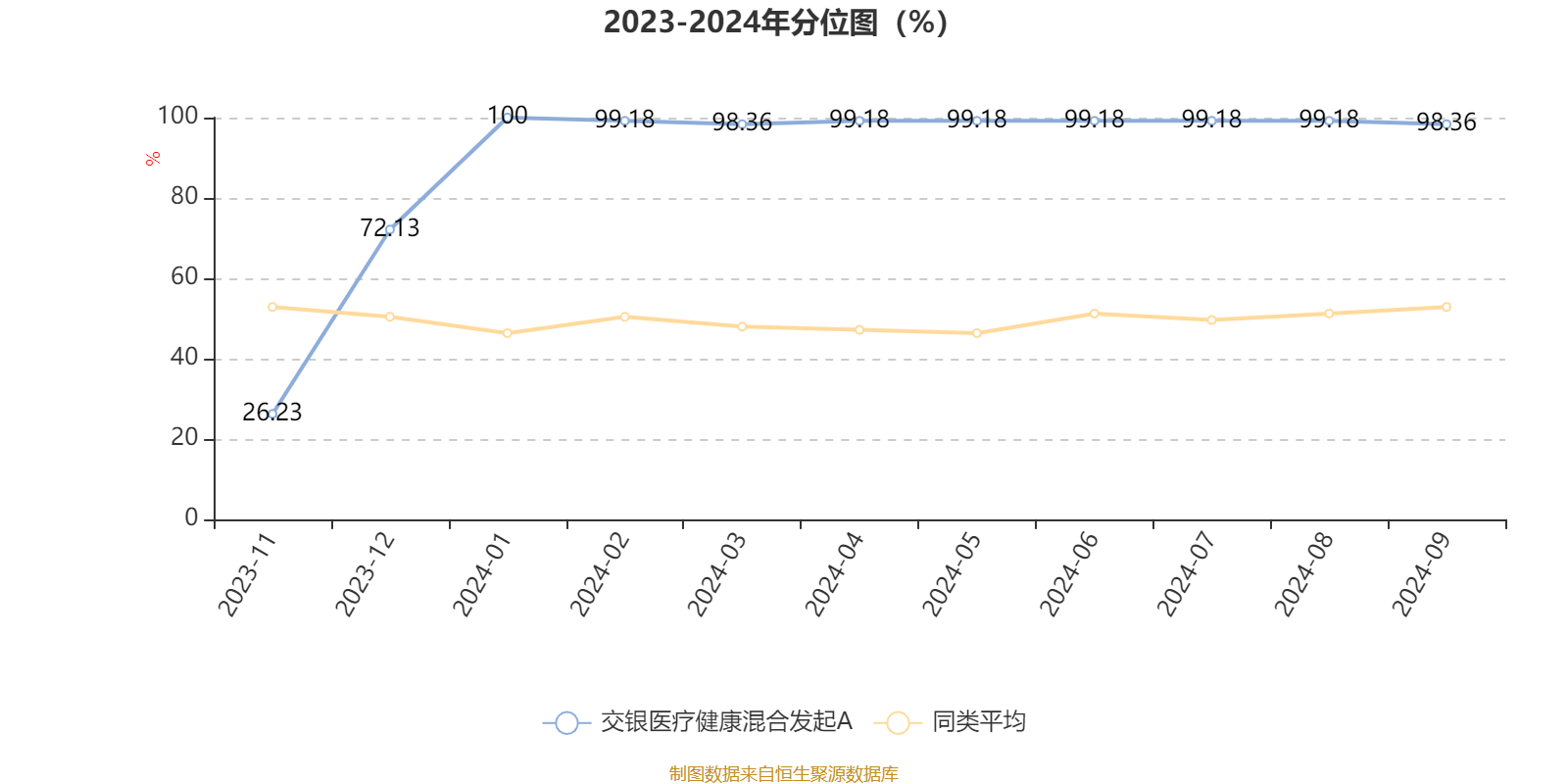 新澳门六开奖结果2024开奖记录,仿真技术实现_iPhone22.176