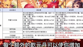 7777788888王中王开奖十记录网一,科学解答解释定义_QHD版77.233