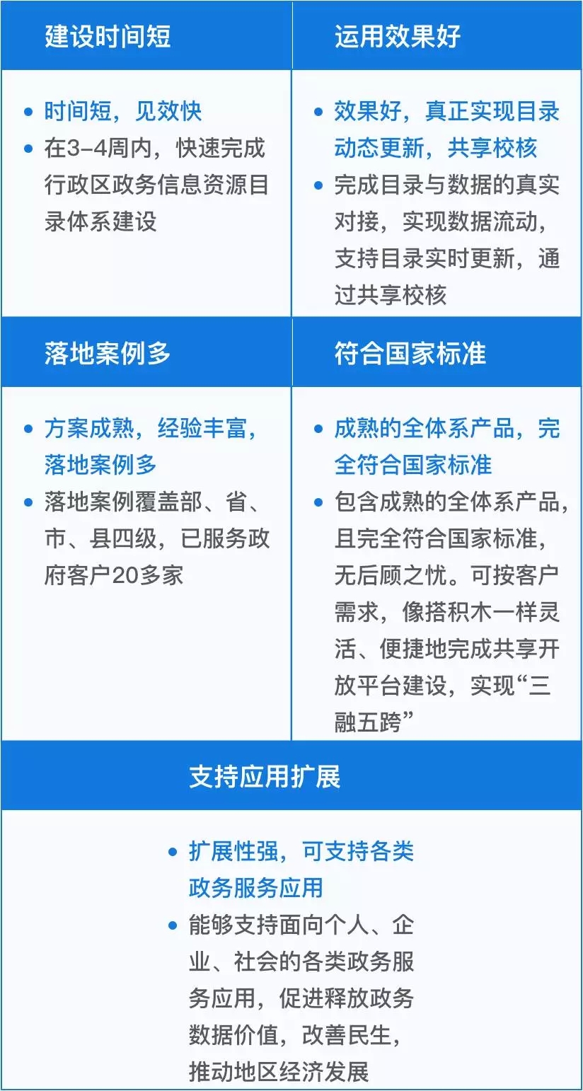 2024澳门天天开好彩大全下载,数据整合实施方案_特供款45.161