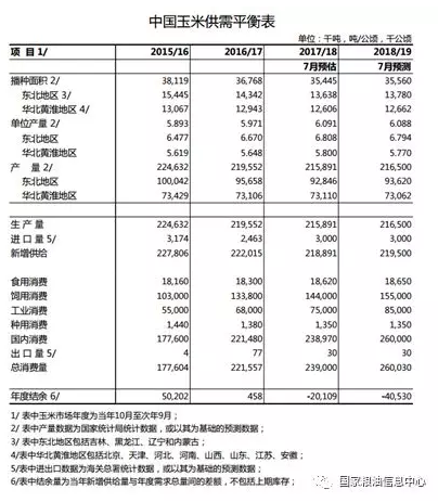 澳门平特一肖100中了多少倍,权威研究解释定义_社交版72.211