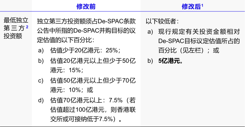 澳门特马,实证数据解释定义_免费版110.22