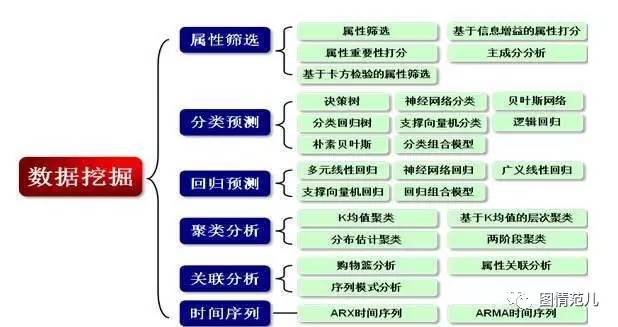 澳门正版资料大全资料贫无担石,深入数据执行方案_Superior77.513