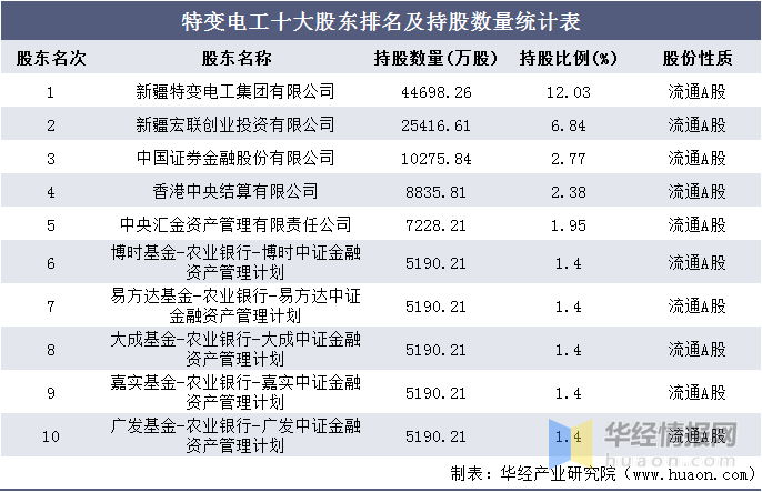 新澳门中特期期精准,收益解析说明_苹果款86.116