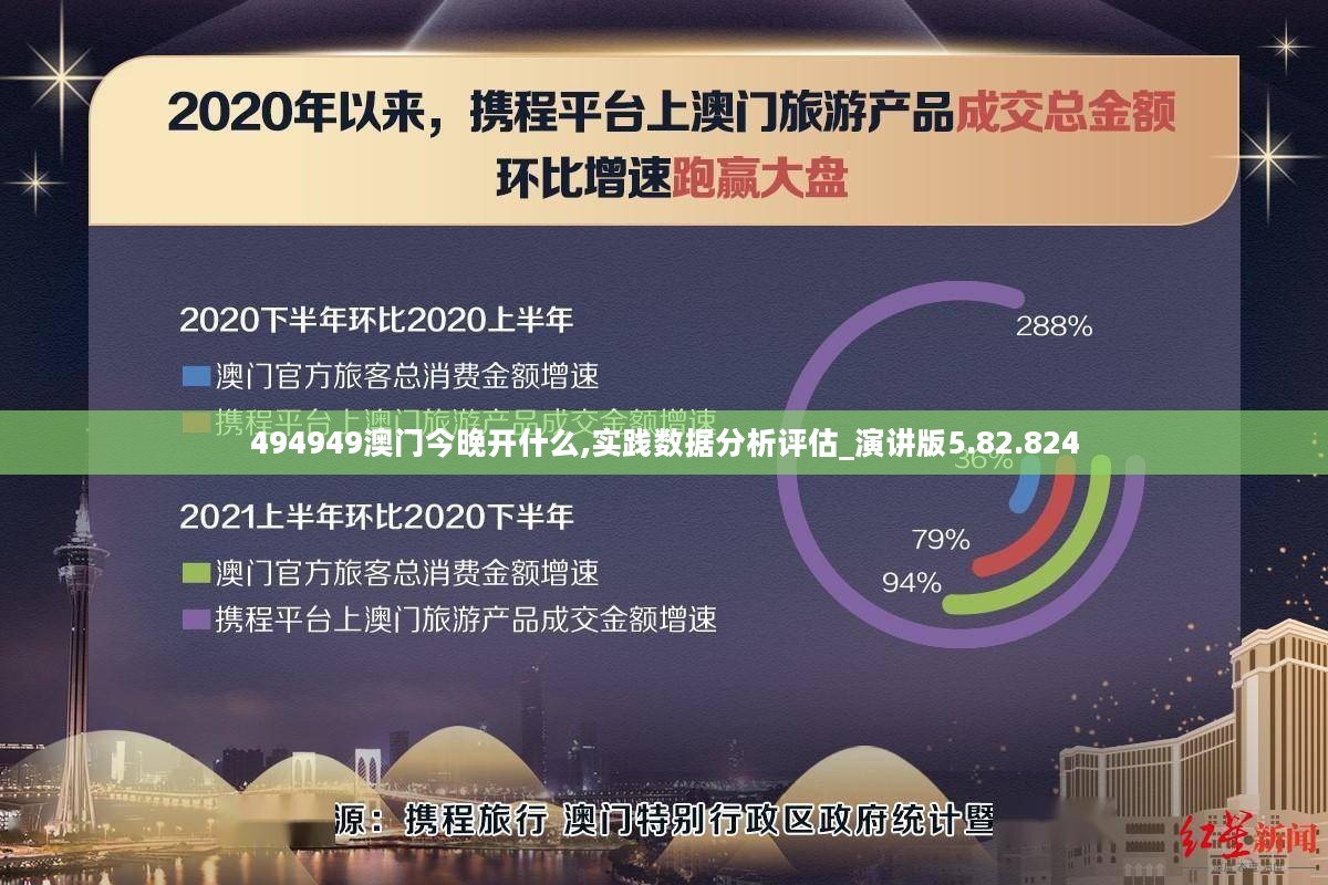 澳门最精准真正最精准,前沿分析解析_Holo84.331