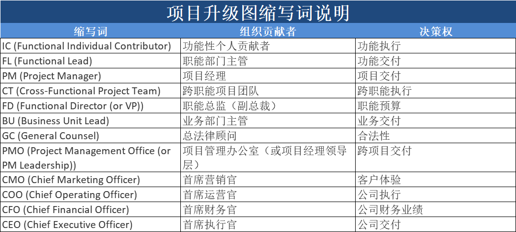 澳门开奖记录开奖结果2024,合理决策执行审查_5DM13.782