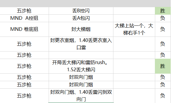 澳门六开奖结果2024开奖记录,数据驱动实施方案_网页款54.127