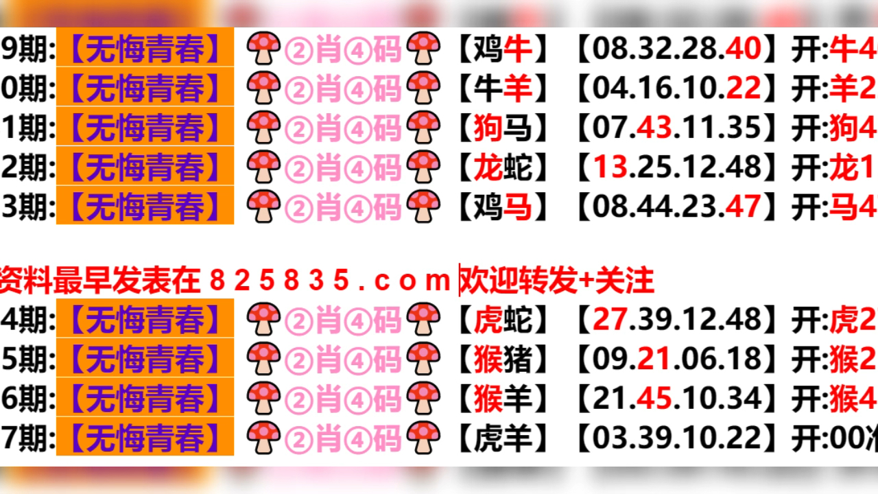 2024澳门天天六开彩新澳开奖记录,仿真实现方案_nShop33.425