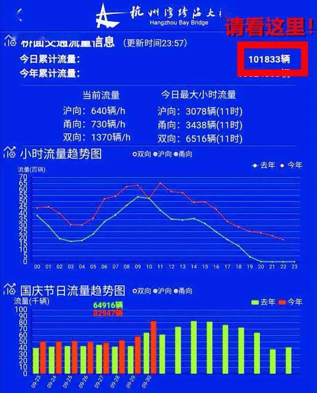 2024新澳最准的免费资料,高速响应策略解析_Tizen60.971