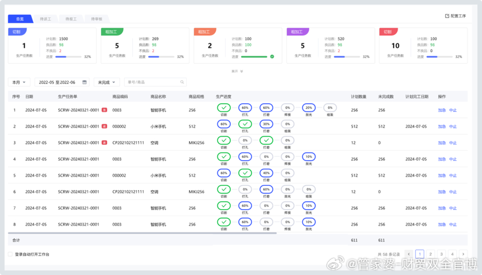 管家婆一肖-一码-一中,互动策略评估_WearOS33.837