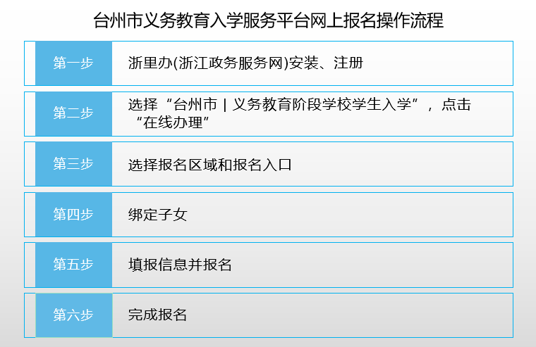 大众网官网新澳门开奖,现状评估解析说明_V版23.655