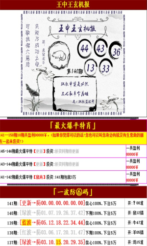 管家婆的资料一肖中特176期,权威评估解析_Plus13.680