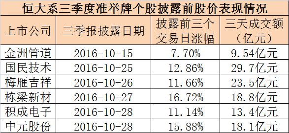 澳门一码一码100准确,快捷问题方案设计_高级版24.794