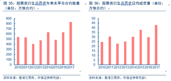 2024年12月10日 第68页