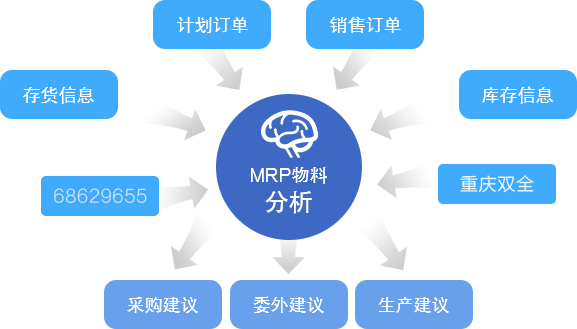 澳门一码一肖一特一中管家婆,数据支持策略解析_U34.29