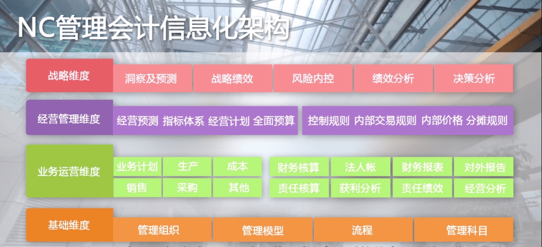 澳门管家婆资料一码一特一,统计评估解析说明_顶级版67.812