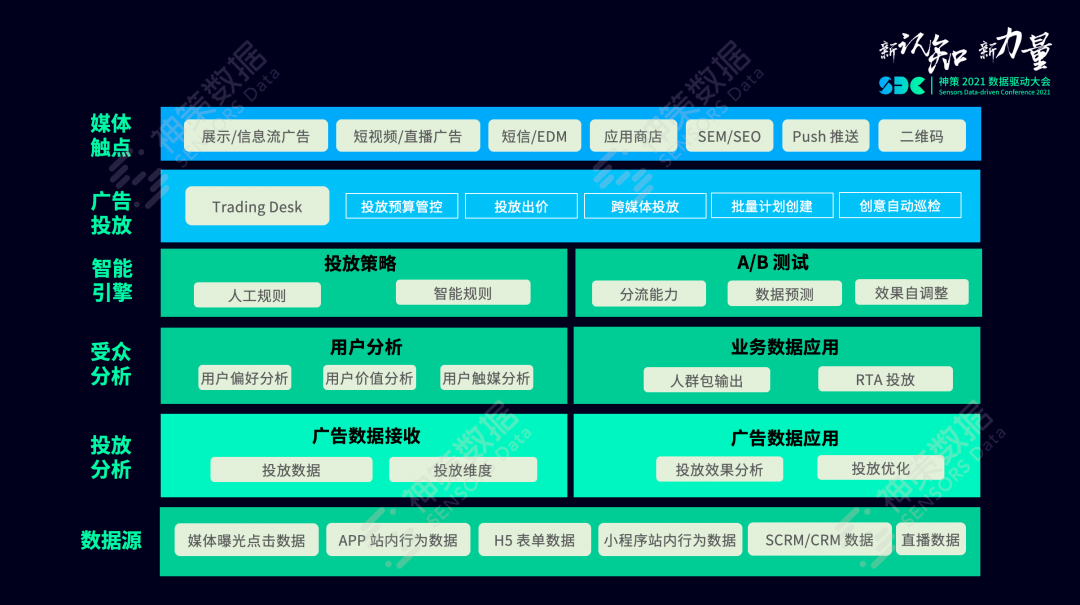 澳门免费精准材料资料大全,全面执行数据设计_精装版14.524