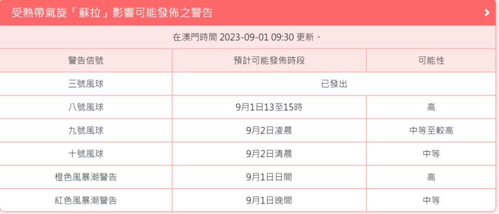 澳门六开奖结果今天开奖记录查询,数据整合执行计划_pack76.104