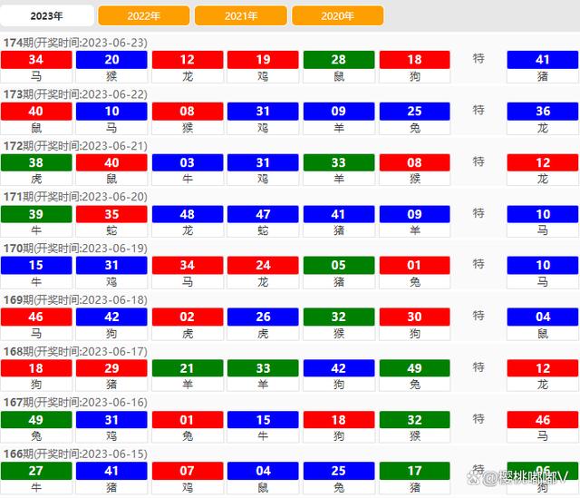 2024今晚新澳门开奖结果,全面理解执行计划_静态版87.995