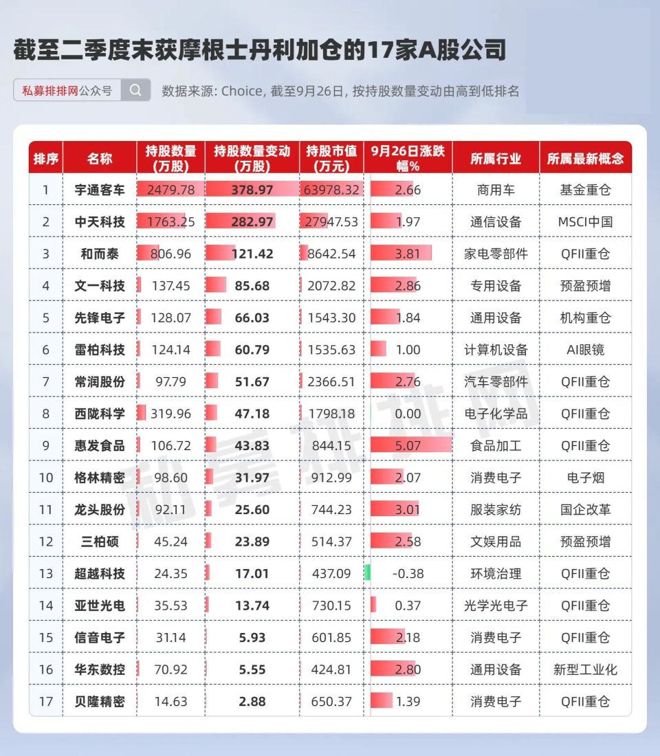 红姐香港免费资料大全,准确资料解释落实_YE版65.64