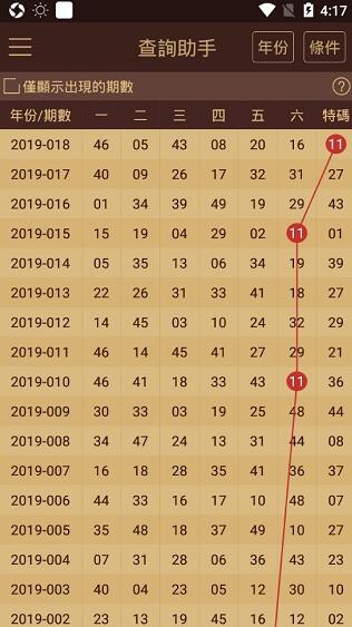 澳门六开奖最新开奖结果2024年,实地数据评估设计_静态版58.448