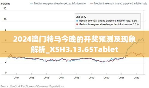 2004澳门正板资料,实地验证分析数据_WearOS25.482