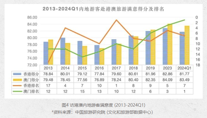 澳门水果爷爷公开资料,实地考察分析数据_eShop42.658