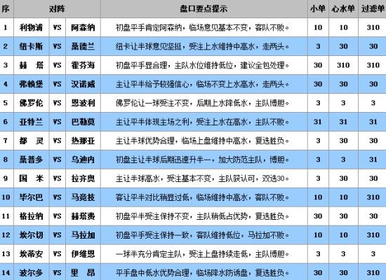 澳门彩三期必内必中一期,合理化决策实施评审_游戏版85.196