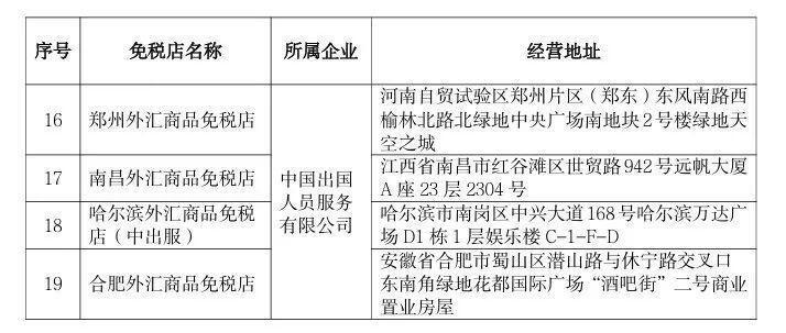 马会传真-澳冂,功能性操作方案制定_工具版6.632