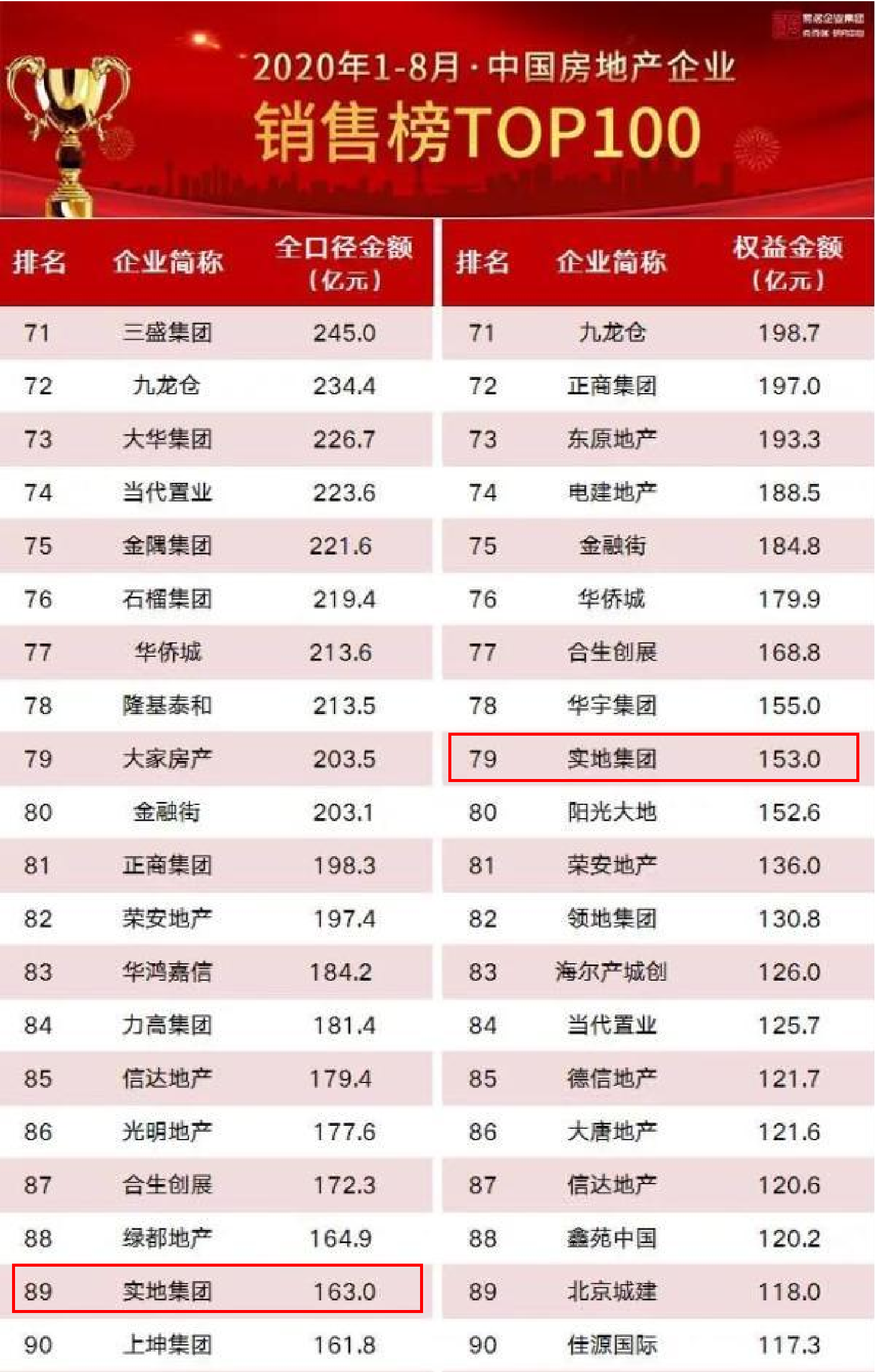 红姐香港免费资料大全,实地分析数据设计_铂金版48.498