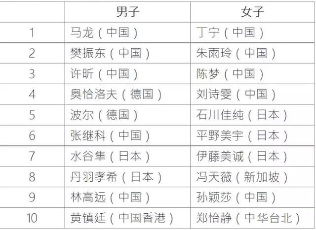 新澳门六开奖结果2024开奖记录,权威方法推进_SE版26.503