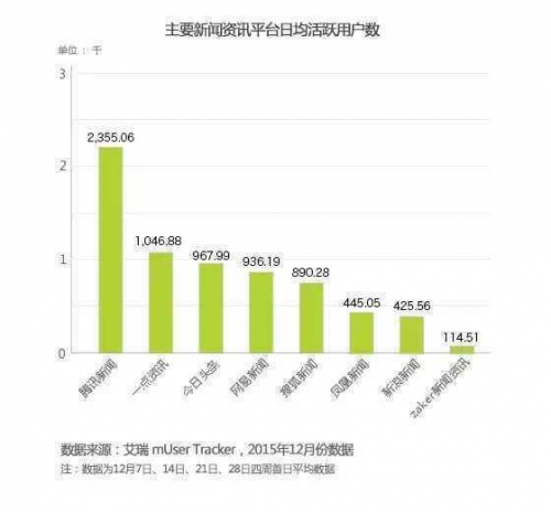 新澳历史开奖最新结果查询今天,数据导向计划解析_tool85.659