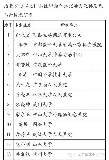 精准一肖100%准确精准的含义,专家解析说明_专属版59.704