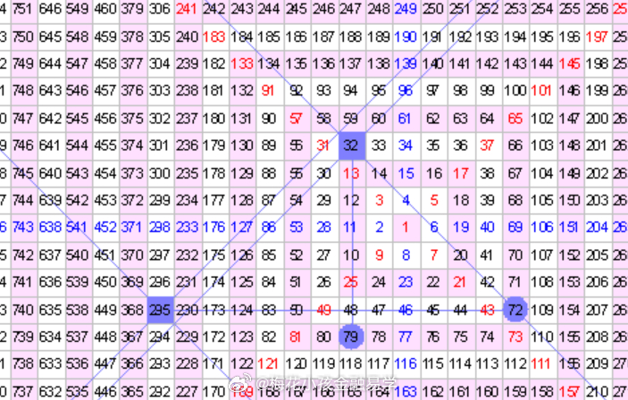 澳门六开奖号码2024年开奖记录,实时数据解释定义_tool87.295