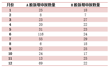 香港码开奖结果2024开奖记录,数据支持设计解析_Notebook95.621