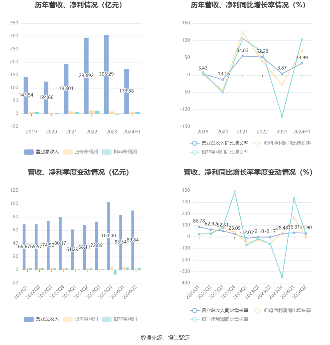 濠江论坛澳门资料查询,整体规划执行讲解_Hybrid86.46