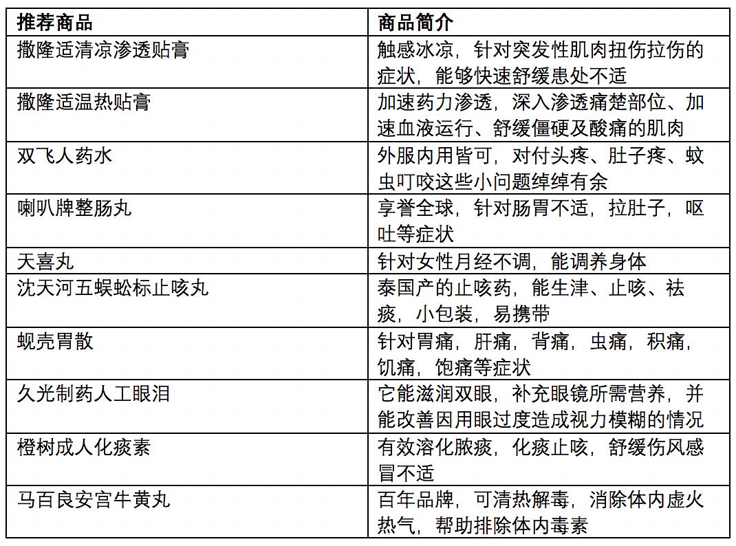 新澳门今晚开奖结果+开奖记录,适用实施策略_Elite37.226