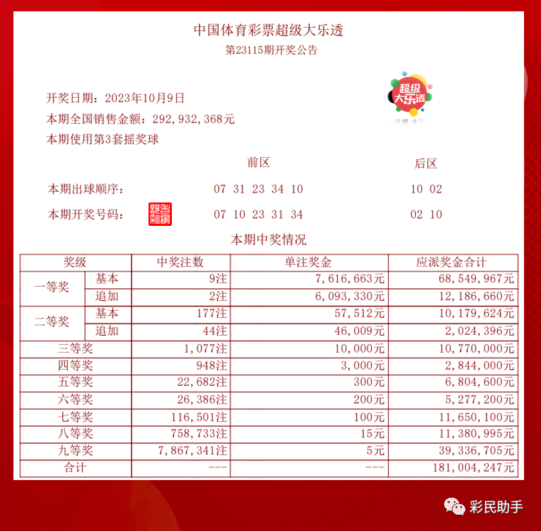 新澳今晚开奖结果查询,实时解析说明_Nexus56.954